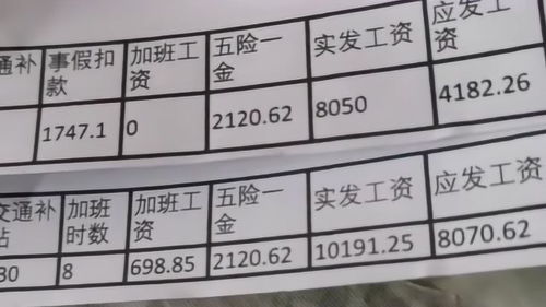 在工厂打螺丝真的能赚钱吗？揭开工资真相