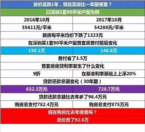 话疗真的能赚钱吗？如何通过聊天实现收入增长？