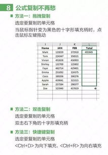 如何高效进行格式转换兼职？掌握技巧提升工作效率