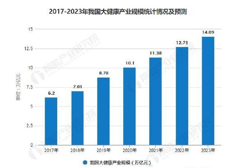 农村养殖哪种副业最赚钱？如何选择高收益项目？