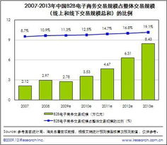 泛达电子苏州员工规模及公司地址详情查询？