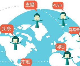 如何巧妙运用方法实现高效挣钱？