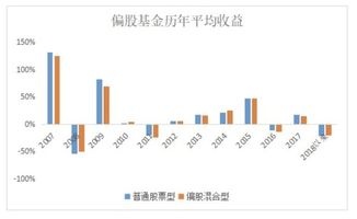 工地有哪些材料可以销售获利？如何选择高利润材料？