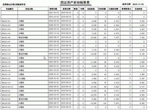 电脑折旧真的能赚钱吗？这种说法靠谱吗？