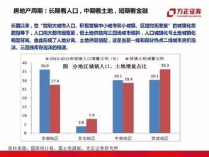 15年免费项目如何实现盈利？背后的赚钱逻辑是什么？