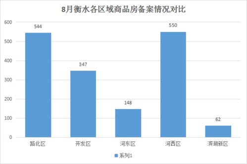小区地面经营哪种项目最能盈利？专家分析最优选择