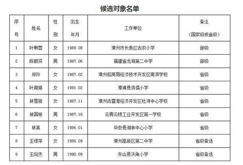 公老师能否合法兼职副业？教育界规则与个人发展的平衡探讨