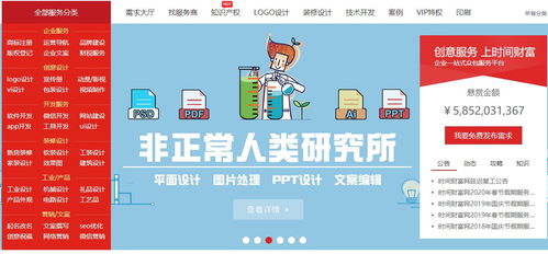 姓周的人适合开展哪些副业才能增加收入？