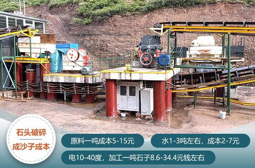 处理铜矿尾矿沙能否成为盈利新途径？