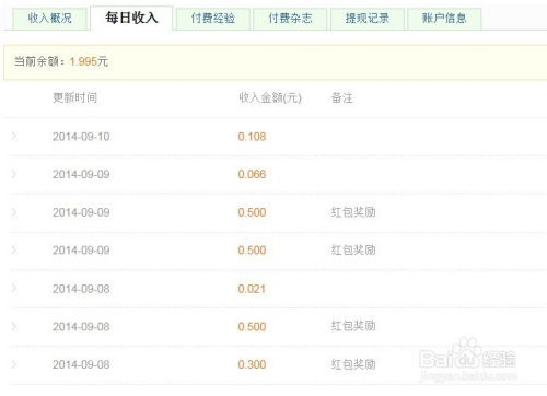 如何在经营店面之余成功开展副业？你不可不知的策略！