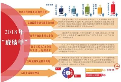 如何高效对接微商团购并实现业务拓展，有哪些关键策略？