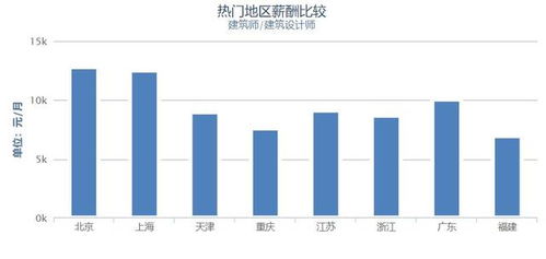 搞工程真的能赚钱吗？揭开工程行业的盈利真相