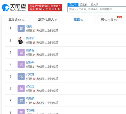 四合网苑的门店遍布各地，总数究竟有多少？加盟其中又需支付多少费用？