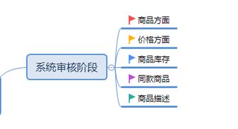 拼多多新手如何参与助力摇骰子活动赢好礼？