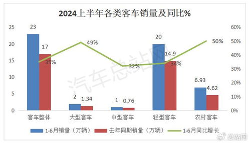 上市公司如何实现盈利增长？背后的赚钱逻辑是什么？