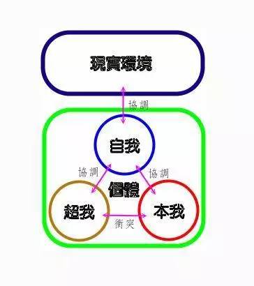 人格特质如何影响赚钱能力？探索成功背后的心理因素