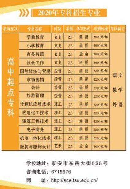 泰山学院在校学生人数及办学层次如何？