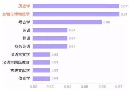 学日语后有哪些职业选择？日语能力能为求职带来哪些优势？