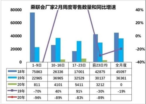 疫情笼罩下，哪些行业悄然盈利？