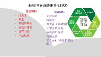 福缘堂产品究竟如何？用户评价与效果全面解析