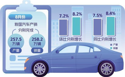 兼职司机自带车辆，如何实现高效增收？