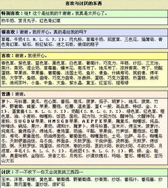 在gba矿石镇中种植哪种作物最盈利？