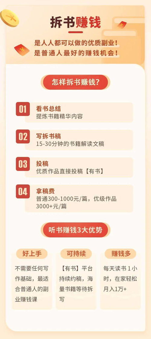 女孩如何通过拆书稿副业实现原创变现？