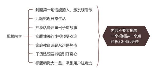 如何找到合适的开锁副业？新手入门指南