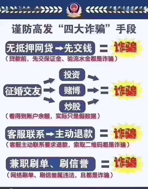 网贷平台真的能帮你轻松赚钱吗？