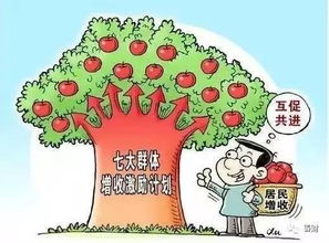 如何利用副业实现灵活就业，提升收入与生活品质？