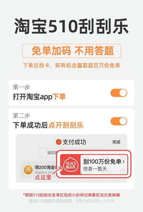 淘宝特价版免单活动是如何实现盈利的？