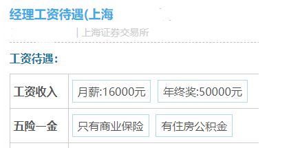 在证券交易所工作，收入水平究竟如何？