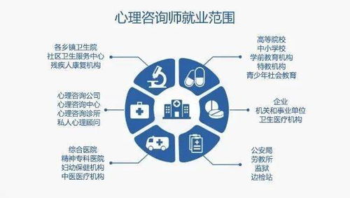 在家兼职有哪些高薪机会值得一试？
