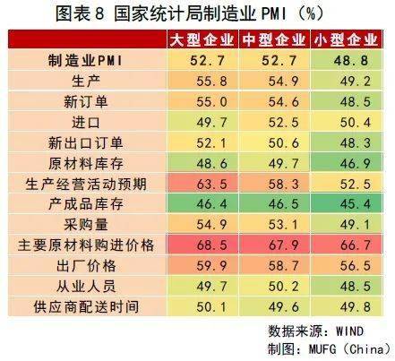 在经济低迷时期，公司如何实现盈利增长？
