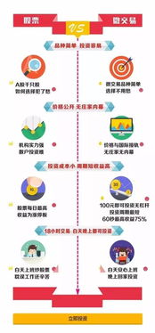 360联盟如何实现高效盈利？你真的了解它的赚钱之道吗？