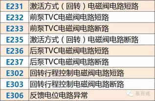 农民如何拓宽视野，寻找更多副业增收途径？