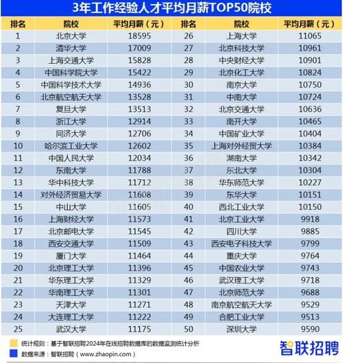 宁波哪些电子厂薪资待遇双料俱佳？