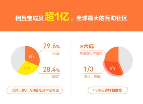 如何在安徽找到高收益的礼物代理商家？