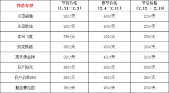 春节工资计算有讲究，怎样的算法才合理合规？