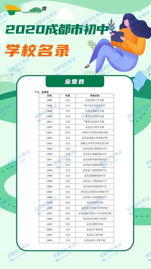 未来装修行业是否具备高盈利潜力？