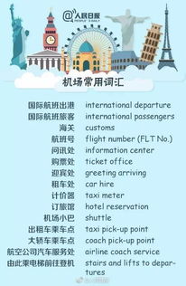 拉萨在英语中如何表达？探寻拉萨的英文译名之谜