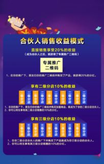 点点汇究竟是何公司？其平台功能与特色又是怎样的？