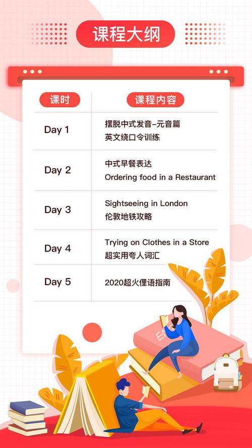 英语教师如何开拓副业增加收入？
