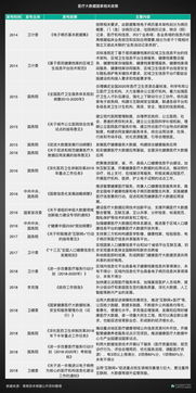 如何利用写佛学文章的软件实现变现？
