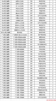 甘肃临夏人口数量是多少？探寻临夏地区人口详情