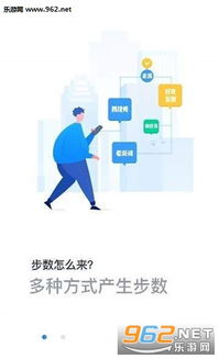 如何找到并下载正版走路赚钱软件？安全可靠的选择有哪些？