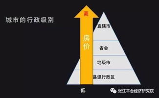 测绘与房屋测绘究竟指的是什么？专业解读带你了解其内涵