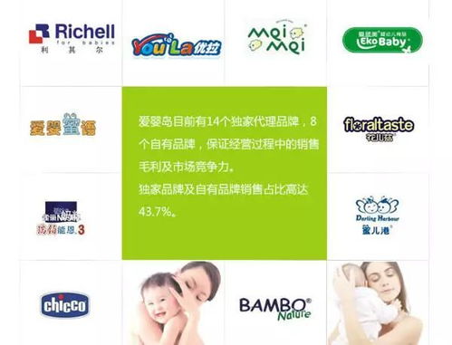 宝妈如何通过微商兼职实现家庭事业双丰收？