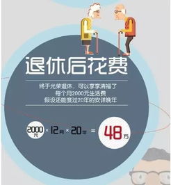 参与一答到底能赚多少？真的能实现高收入吗？