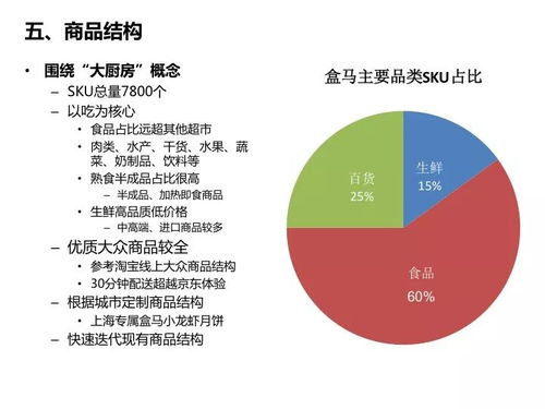 俱乐部经营能否实现盈利？探讨其商业模式与盈利潜力